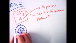 GCSE Chemistry 19 How to calculate the Protons Neutrons and Electrons of an ION [upl. by Urias419]