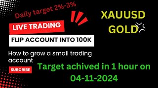 Live Trading XAUUSD Gold 5 Minutes Scalping Strategy [upl. by Carla]