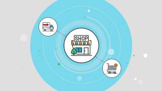 Omni Channel Integrated Payment Solutions  The Power of One [upl. by Akenom]