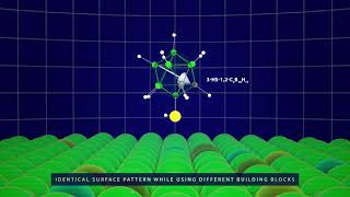 Unveiling the principles of selfassembly [upl. by Anivahs648]