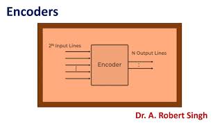 Encoders [upl. by Nnaitsirk]