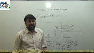 UPSC Geochemist UPSC IAS  Analytical ChemistrySahendra KumarC4U [upl. by Qiratla]