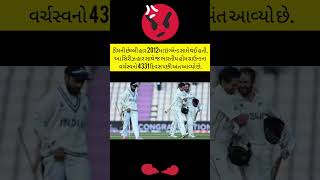 After 12 years India Loss Series  Test Cricket  cricket sports [upl. by Anet351]