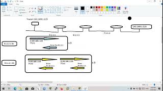 ICMP Protocol [upl. by Carolin]