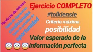 🔴 Tabla de ganancias y pérdidas condicionales Valor esperado información perfecta VEIP VEsIP VEcIP [upl. by Cassandra898]