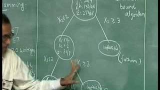 Lec15 Branch And Bond Algorithm For Integer Programming [upl. by Libbie]