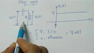 Response of High pass RC circuit for step input [upl. by Blatman]