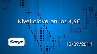 Vídeo análisis técnico de Sacyr con resistencia en los 466 euros [upl. by Irbmac]