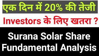 Surana Solar Share Latest News Today Surana Solar Fundamental analysis Surana Solar Share news [upl. by Massiw]