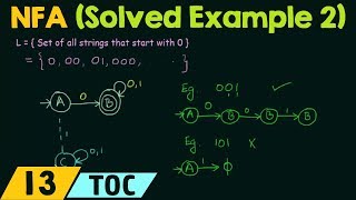 NonDeterministic Finite Automata Solved Example 2 [upl. by Gillmore]