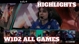 LEC Winter 2024 W1D2  All Games Highlights  Full Day Week 1 Day 2 LEC Winter 2024 [upl. by Anelah]