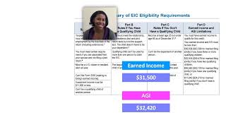 Introduction to Tax Law Part 6 EIC 20232024 [upl. by Andras231]