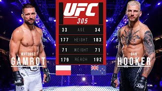 MATEUSZ GAMROT vs DAN HOOKER FULL FIGHT UFC 305 [upl. by Elleahcim]