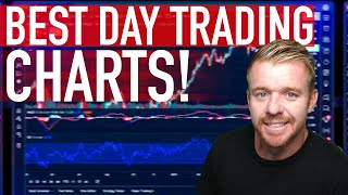 Best Day Trading Charting Software [upl. by Orian402]