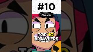 Todays Top 10 Brawlers Used by the Pros Kenji made the list [upl. by Edlun547]