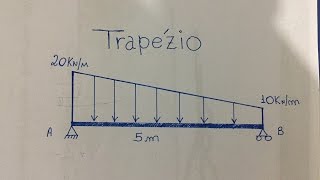 REAÃ‡Ã•ES DE APOIO CARGA DISTRIBUÃDA EM TRAPÃ‰ZIO EXERCÃCIO RESOLVIDO PASSO A PASSO [upl. by Notrab]