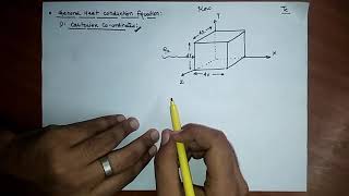 General heat conduction equation for Cartesian coordinate [upl. by Raveaux]