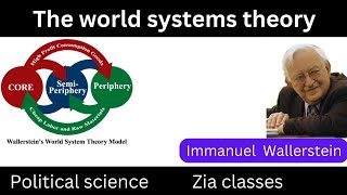 World System Theory  Immanuel Wallerstein  Political Science [upl. by Clift910]