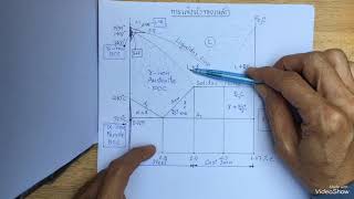 โลหะวิทยา ง่าย การแข็งตัวของ Hypoeutectoid Steel 12 [upl. by Eniahs]