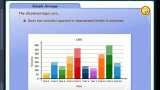 Fundamentals of WFM part 4 [upl. by Sparky]