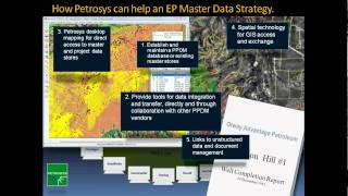 Solving Geoscience Data Management Challenges [upl. by Alegnaed]