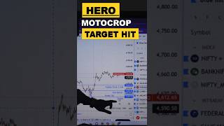 Hero MotoCrop🔥 Target Hit✅heromotocorp tradeemperor trading [upl. by Levinson]