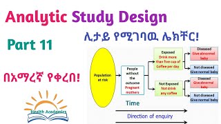 Epidemiology Analytic Study Design Cohort Study Helpful Amharic Speech Video Part 11 [upl. by Anelrats]