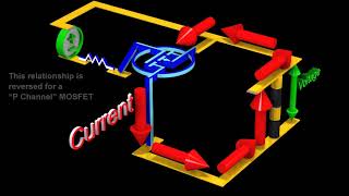 Transistors  Field Effect and Bipolar Transistors MOSFETS and BJTs [upl. by Shiri789]