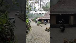 Pilihan tempat makan dan tempat wisata di akhir pekan yang terdekat dari Pare viralshorts wisata [upl. by Kramnhoj]