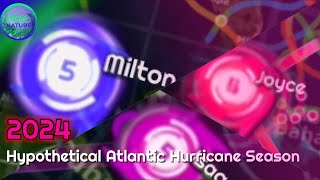 2024 Hypothetical Atlantic Hurricane Season Animation [upl. by Lerat]