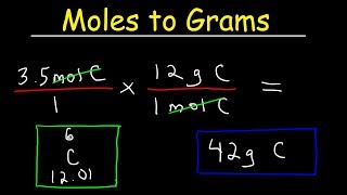 How To Convert Moles to Grams [upl. by Yalahs]