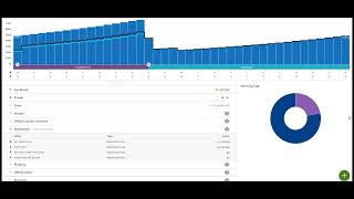 Roth Conversion Webinar [upl. by Llehcim]