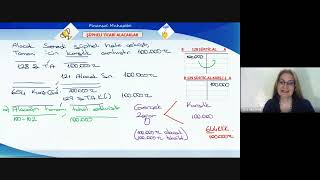 Deniz Hoca ile SGS Finansal Muhasebe Dersi Şüpheli Ticari Alacaklar ve Reeskont Anlatımı Part 2 [upl. by Beverley]