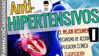 ANTIHIPERTENSIVOS las ULTIMAS GUÍAS Clasificación MECANISMOS Aplicaciones FARMACOCARDIO P1 [upl. by Orva]