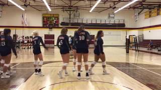 WVC Womens Volleyball vs Sacramento City College [upl. by Ajdan]