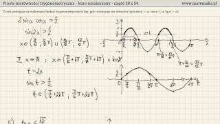 Proste nierówności trygonometryczne  kurs rozszerzony [upl. by Etiuqal]