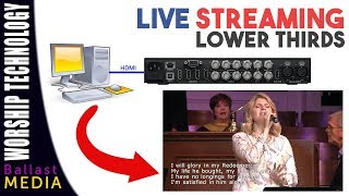 Live Streaming  Lower Thirds [upl. by Haym]