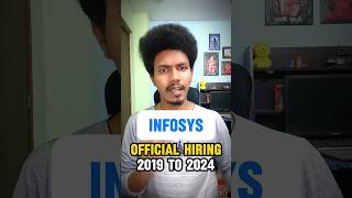 Infosys off campus drive 2019 to 2024 [upl. by Junia]