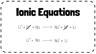 Ionic Equations  GCSE Chemistry Revision [upl. by Ayomat]