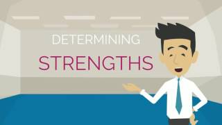 3 Questions to Ask yourself to Determine the Strengths in a SWOT Analysis [upl. by Ayotahc]