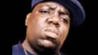 Biggie Smalls  Suicide Thoughts Best Remix N The Whole EverWorld [upl. by Drandell]