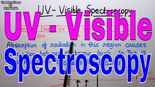 Uv amp Visible Spectroscopy Electronic Spectra [upl. by Pascha557]