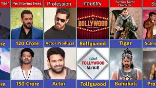 Comparison Salman Khan Vs Prabhas [upl. by Yerffe307]