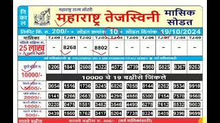 Maharashtra Tejaswini Monthly Lottery draw result 4pm 19102024 [upl. by Varian]