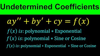 Undetermined Coefficients method  Solving Nonhomogeneous second Order Differential Equationspart6 [upl. by Zailer]