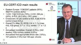 Do ICDs still save lives in modern heart failure patients New lessons from ESC Congress 2019 [upl. by Riem]