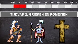 Grieken en Romeinen  geschiedenis video tijdvak 2 [upl. by Maxima422]