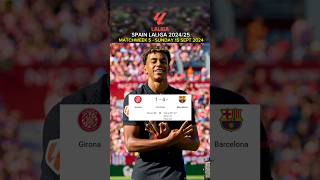 Girona vs Barcelona  Spain LaLiga Results Today [upl. by Nyram861]