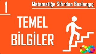 1 Temel Bilgiler Matematiğe Sıfırdan Başlangıç [upl. by Okiam602]