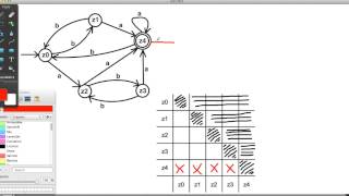 Algorithmus zur Konstruktion eines Minimalautomaten  1 und 2 Schritt [upl. by Ainimre]